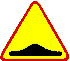 znaki drogowe ostrzegawcze